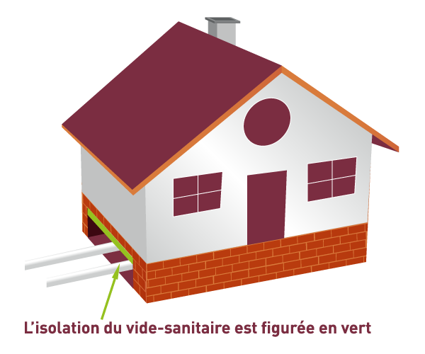 Isolation du vide sanitaire de son habitation
